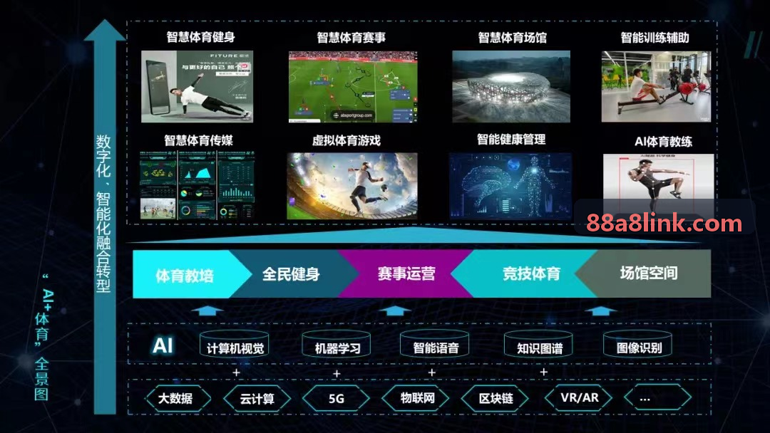 88A8多人同屏微竞技