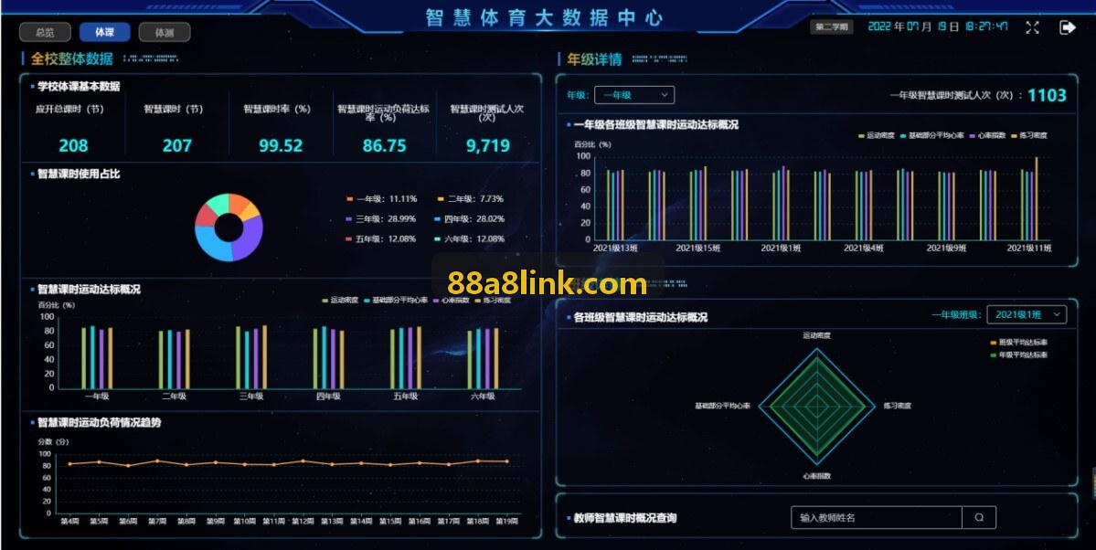 88A8终端渲染预览